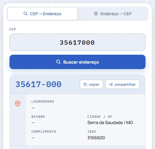Resultado da consulta do CEP 35617-000: Serra da Saudade, MG, sem logradouro, sem bairro e sem complemento